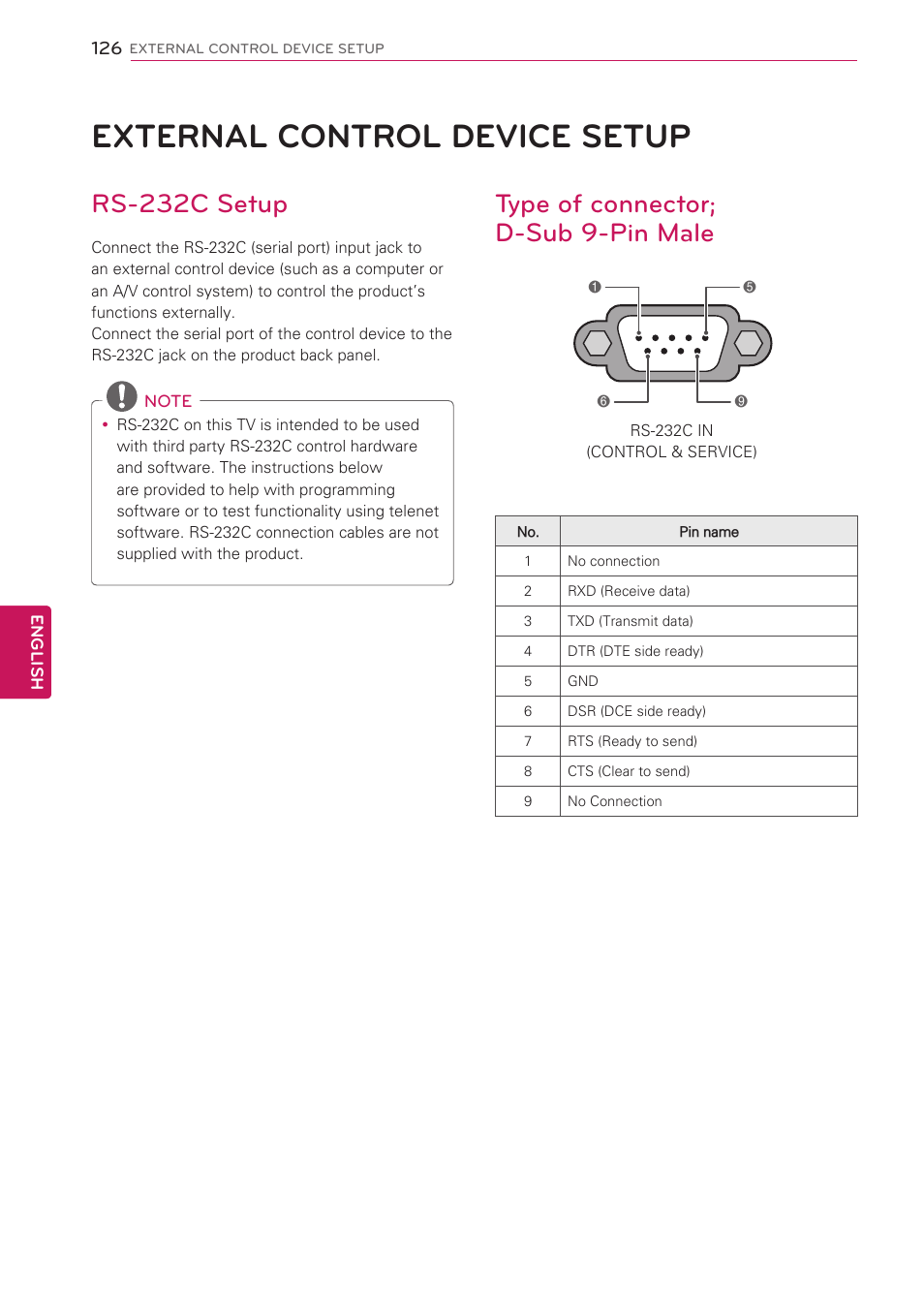 External control device setup, 126 external control device, Setup | Rs-232c setup, Type of connector; d-sub 9-pin male | LG 47LV5500 User Manual | Page 126 / 166