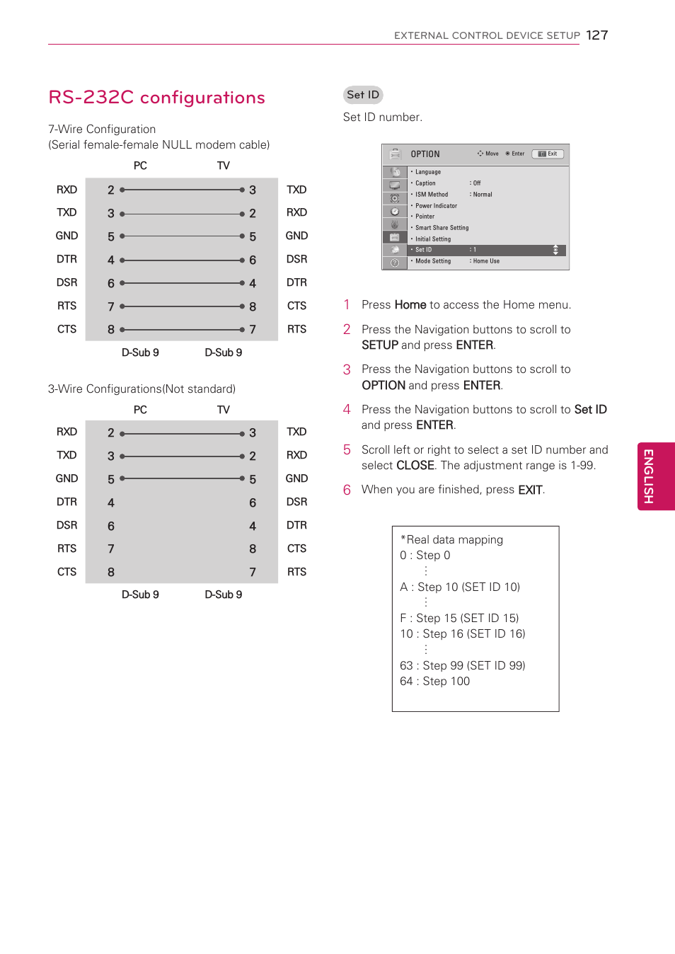 Rs-232c configurations | LG 47LV5500 User Manual | Page 127 / 166