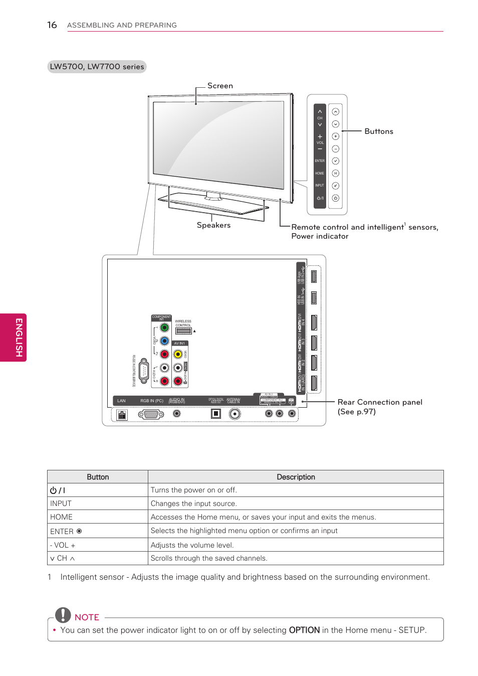 English, Sensors, power indicator, Assembling and preparing | LG 47LV5500 User Manual | Page 16 / 166