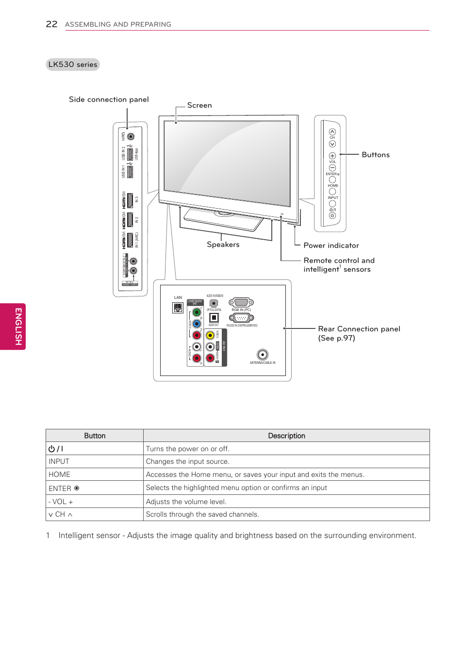 English, Lk530 series remote control and intelligent, Sensors | Assembling and preparing | LG 47LV5500 User Manual | Page 22 / 166