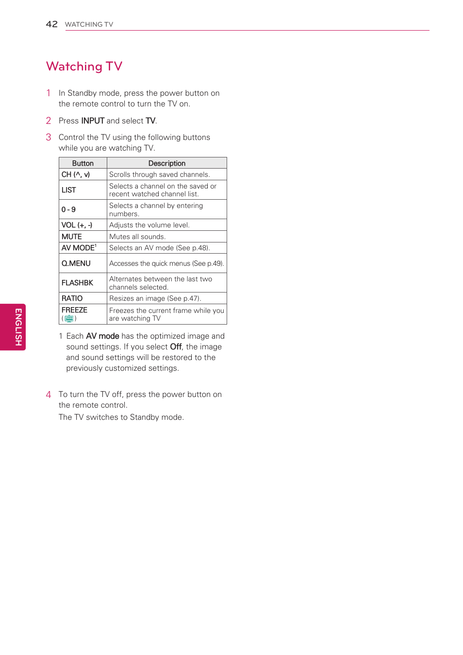 Watching tv | LG 47LV5500 User Manual | Page 42 / 166
