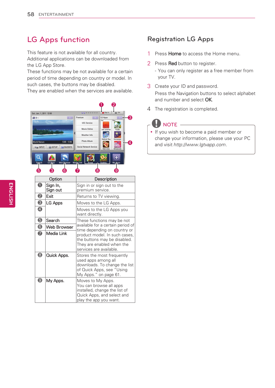 Lg apps function, Registration lg apps, English | LG 47LV5500 User Manual | Page 58 / 166