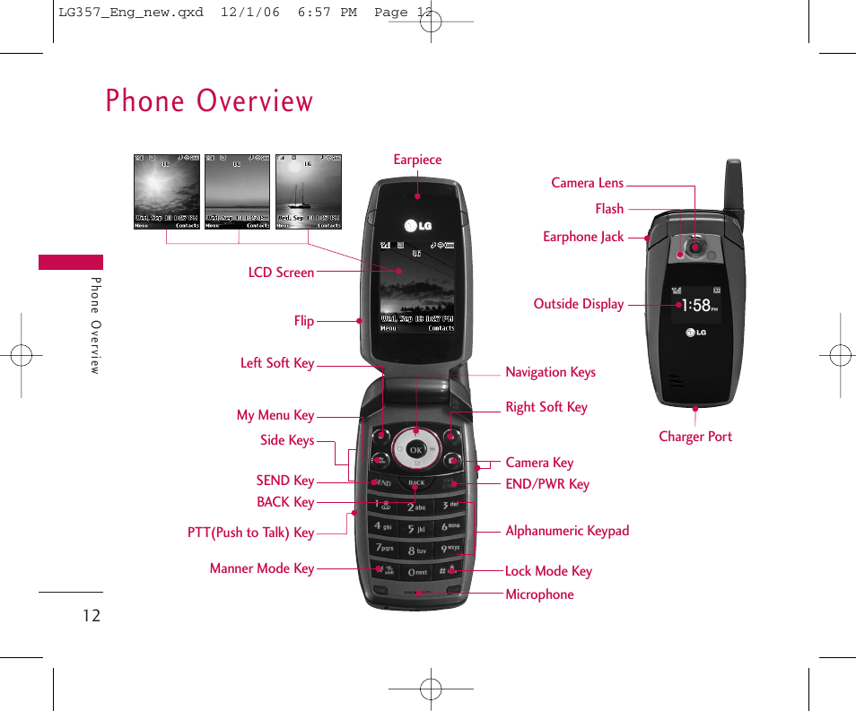 Phone overview | LG LG357 User Manual | Page 12 / 106