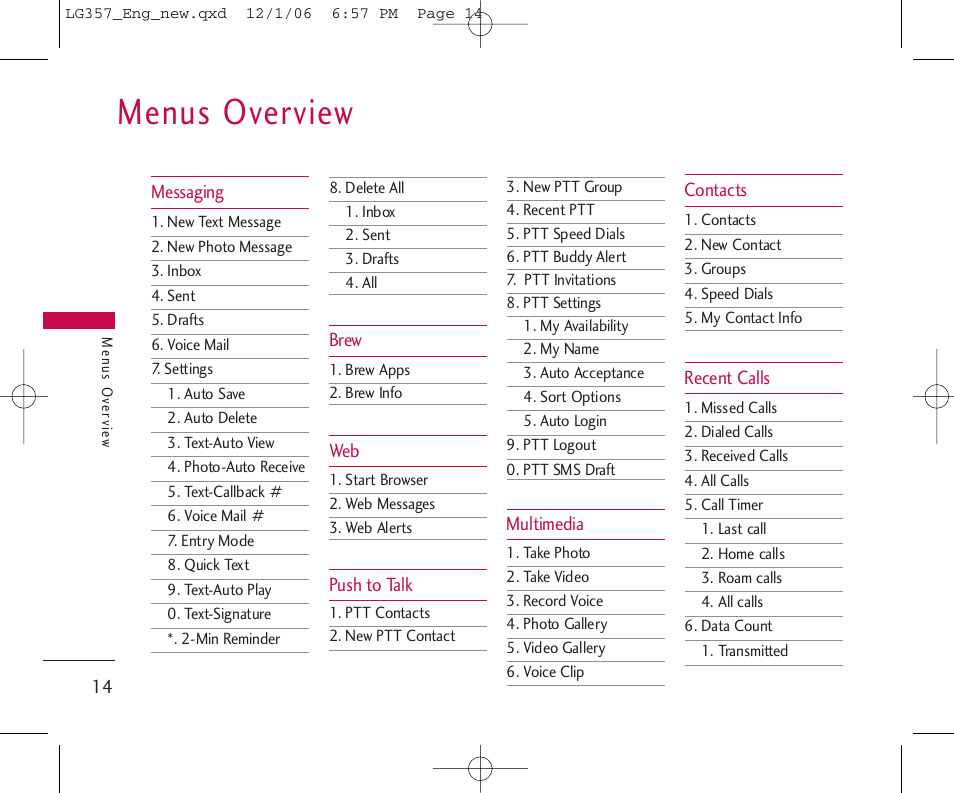 Menus overview | LG LG357 User Manual | Page 14 / 106