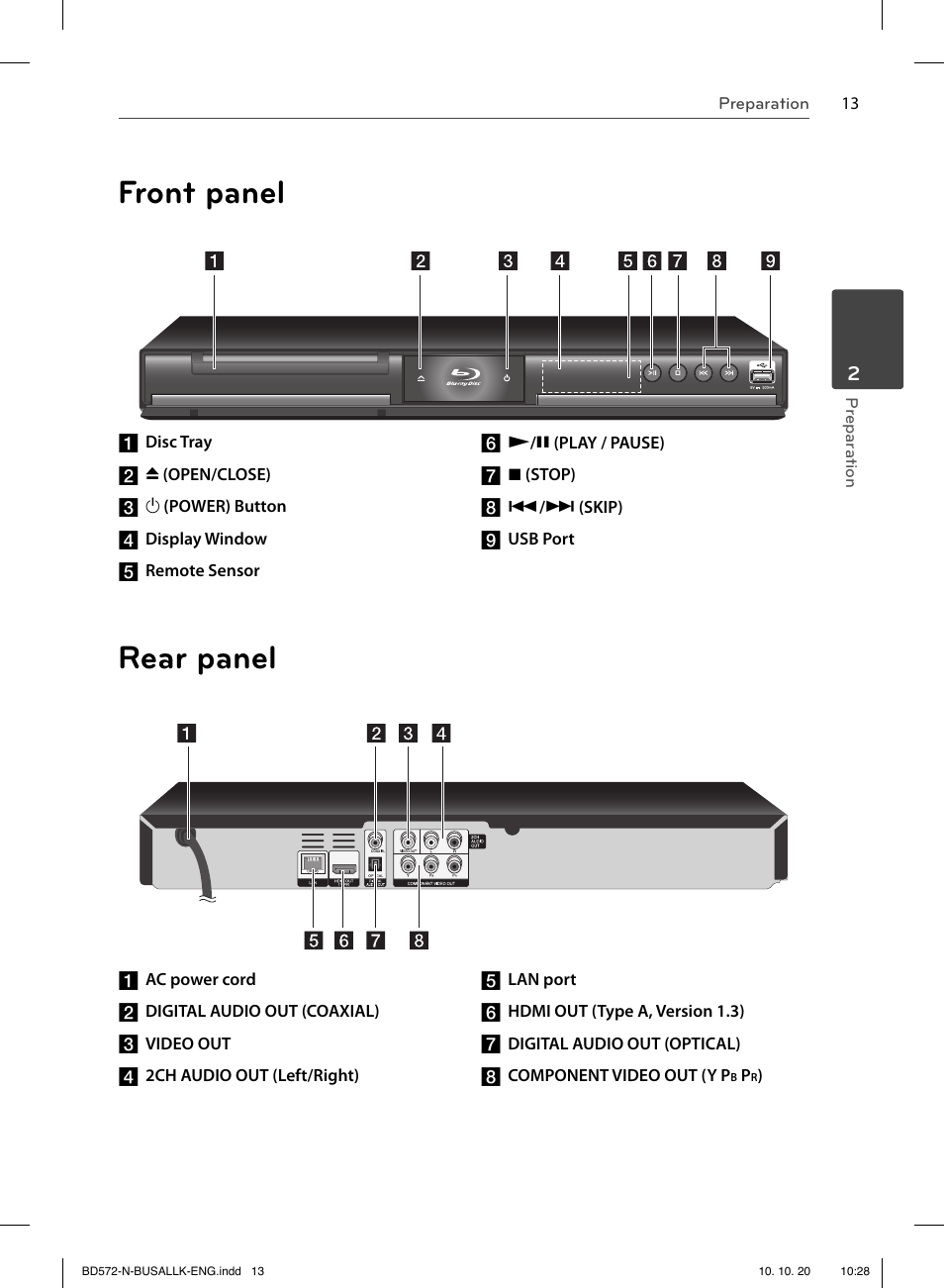 Front panel rear panel | LG BD570 User Manual | Page 13 / 100