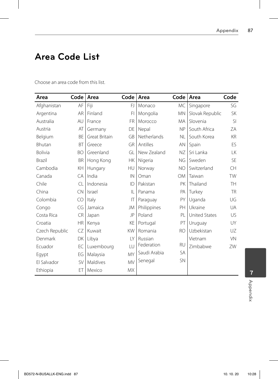 Area code list | LG BD570 User Manual | Page 87 / 100