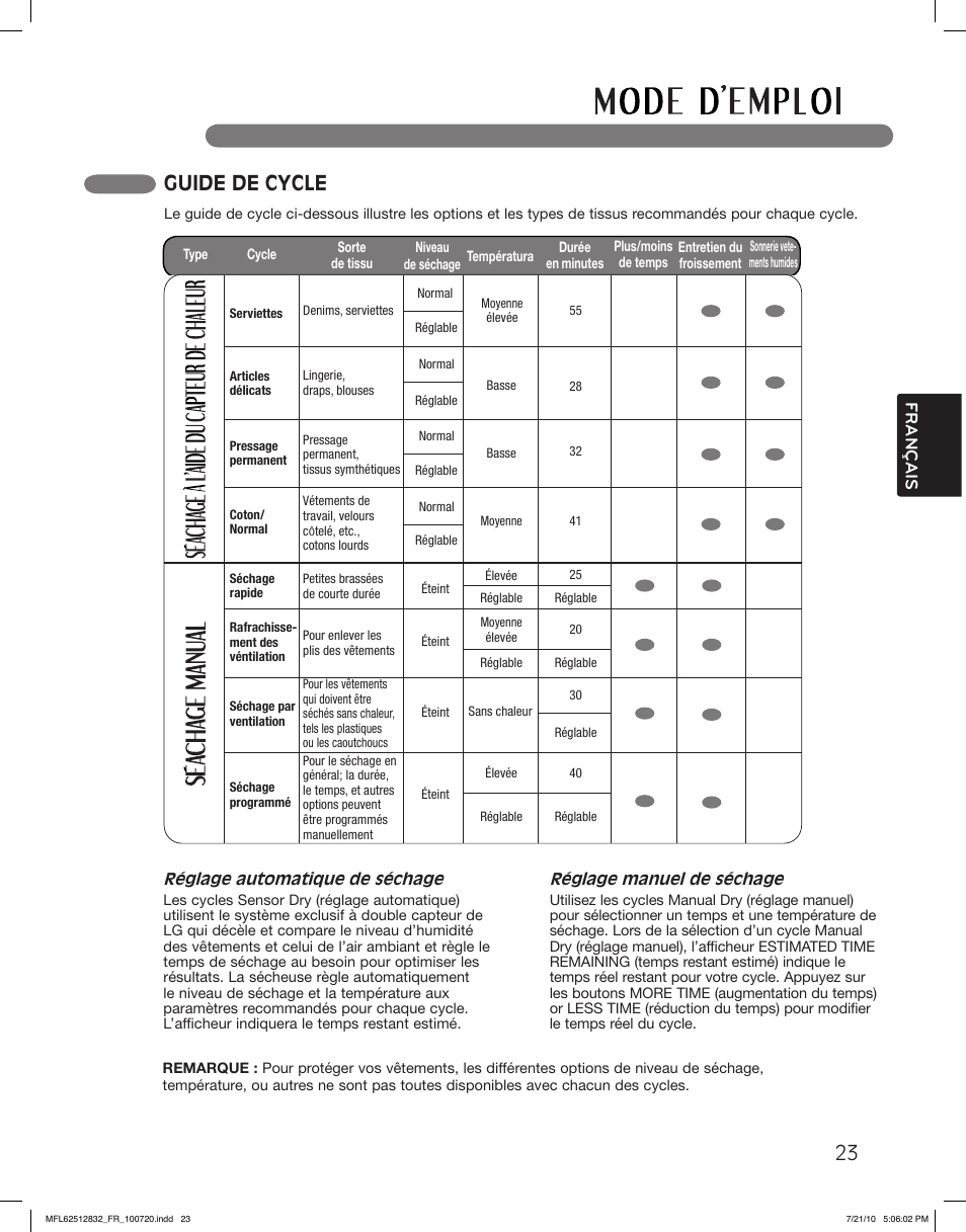 Guide de cycle, Français | LG DLE2140W User Manual | Page 107 / 124