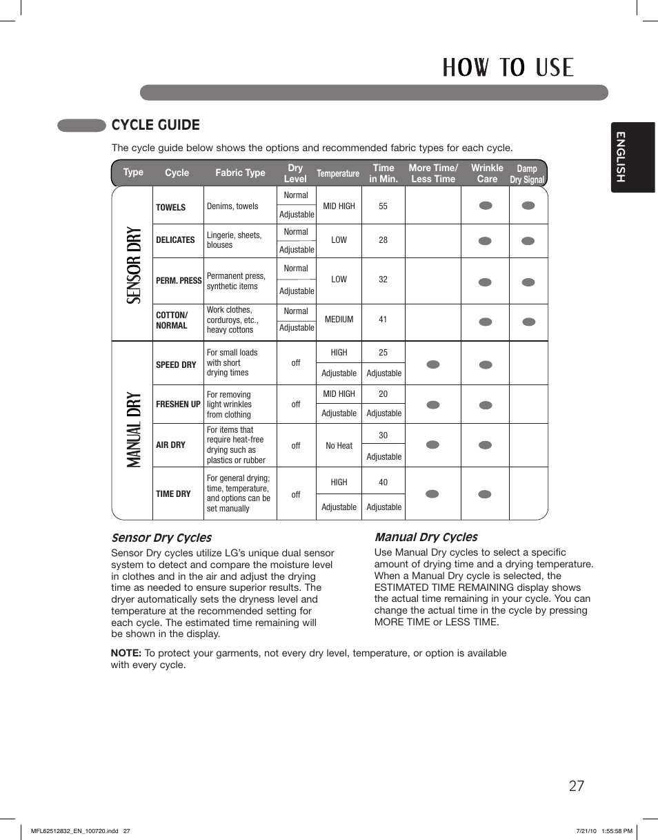 Cycle guide, English | LG DLE2140W User Manual | Page 27 / 124