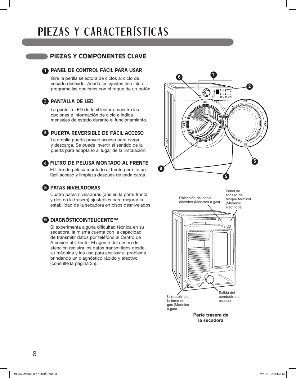 Piezas y componentes clave | LG DLE2140W User Manual | Page 50 / 124