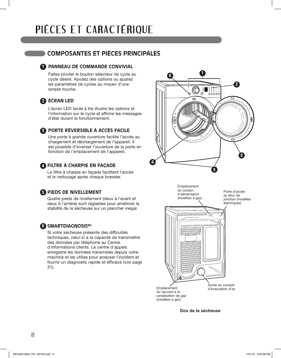 Composantes et pièces principales | LG DLE2140W User Manual | Page 92 / 124