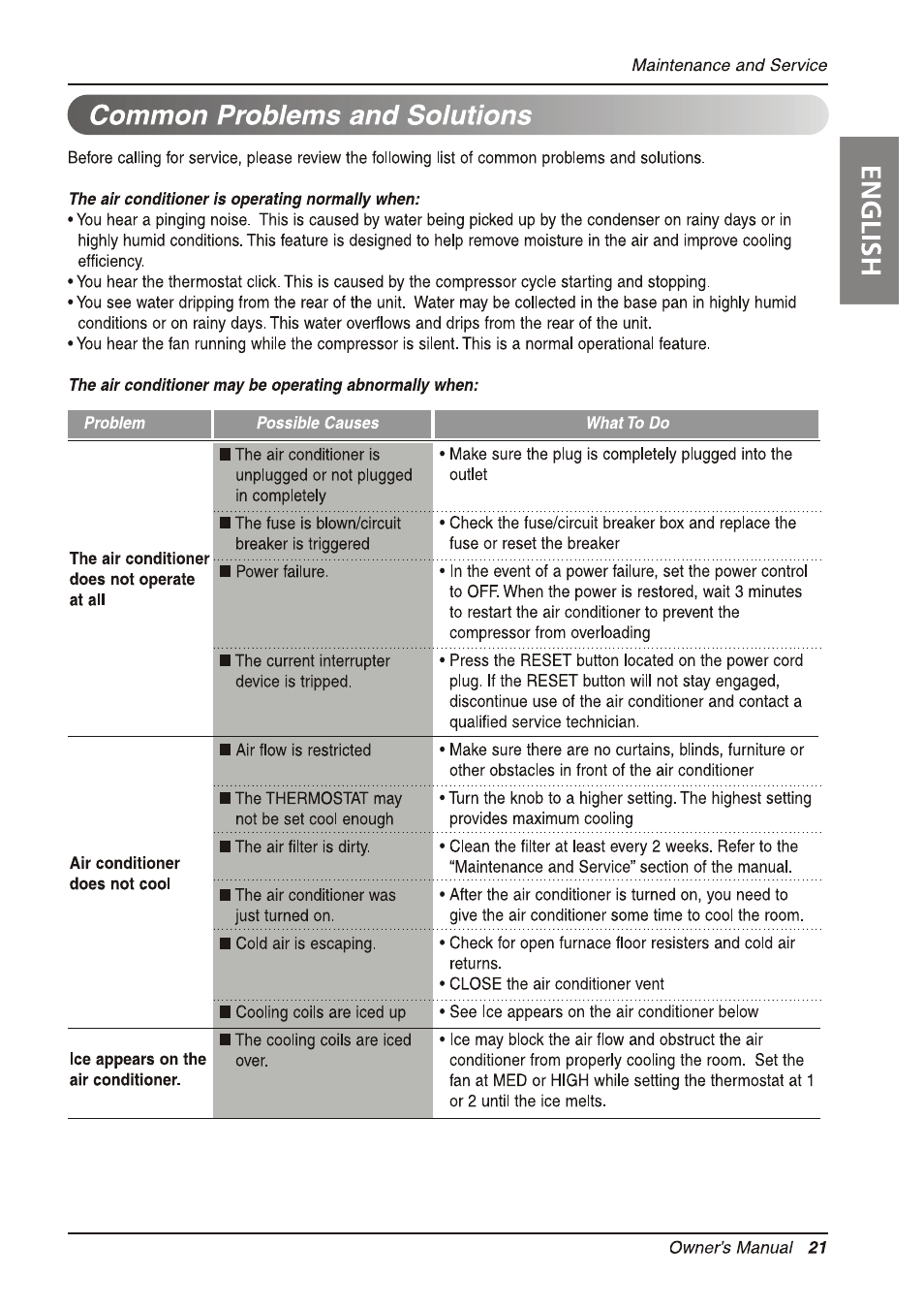 LG LW8012ERJ User Manual | Page 21 / 22