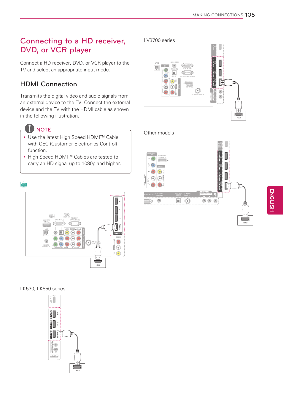 Connecting to a hd receiver, dvd, or vcr player, Hdmi connection, 105 connecting to a hd receiver, dvd, or | Vcr player, 105 - hdmi connection, Hdmi – see p.105, p, English, Making connections | LG 42LV3700 User Manual | Page 105 / 172