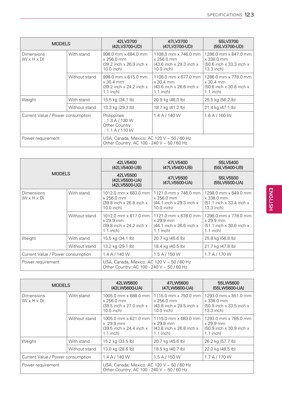 English | LG 42LV3700 User Manual | Page 123 / 172