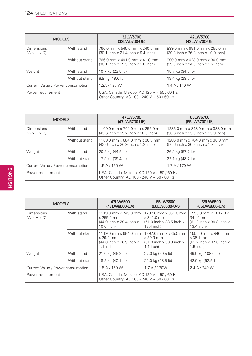 English | LG 42LV3700 User Manual | Page 124 / 172