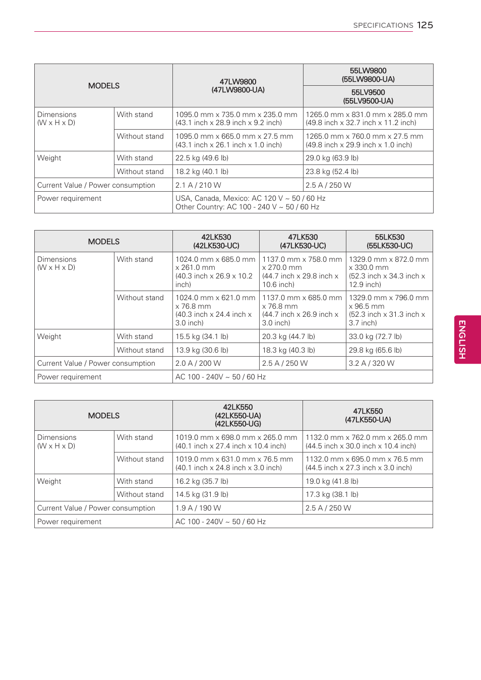 English | LG 42LV3700 User Manual | Page 125 / 172