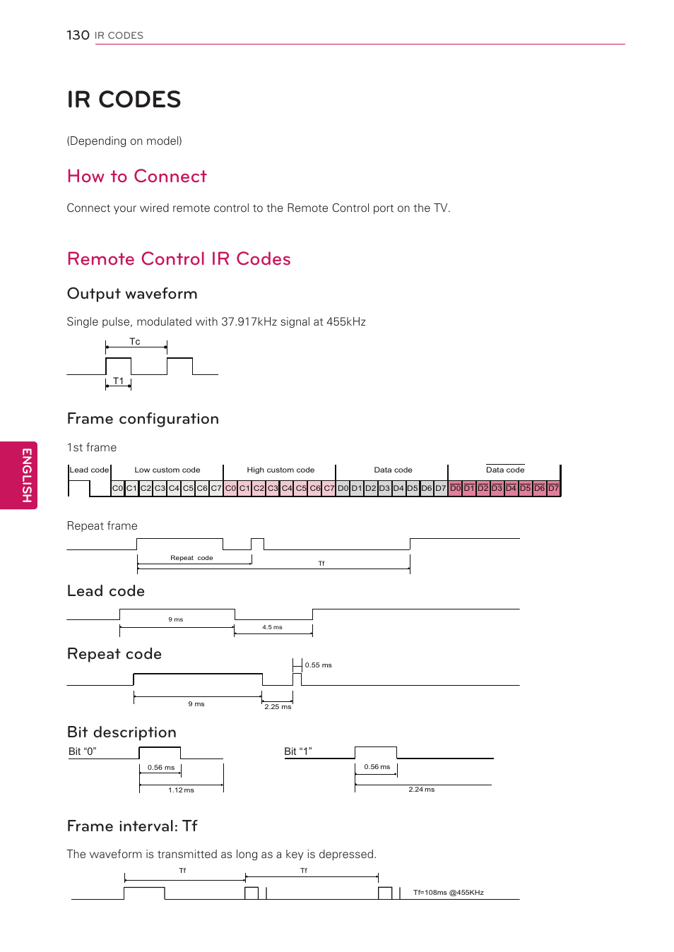 Ir codes, 130 ir codes, How to connect | Remote control ir codes, Output waveform, Frame configuration, Lead code, Repeat code, Bit description, Frame interval: tf | LG 42LV3700 User Manual | Page 130 / 172