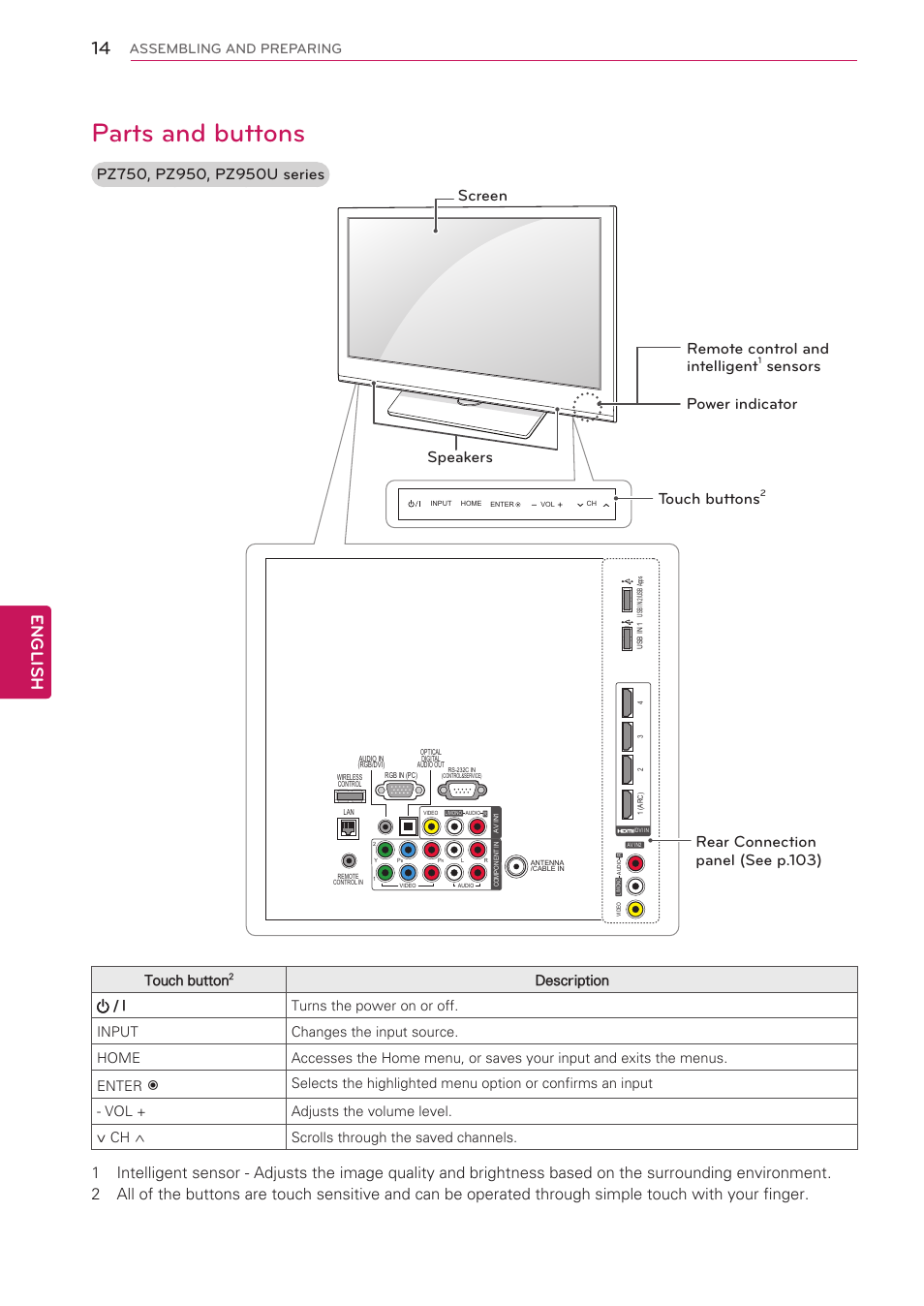 Parts and buttons, English, Speakers screen touch buttons | Remote control and intelligent, Sensors power indicator, Touch button, Assembling and preparing | LG 42LV3700 User Manual | Page 14 / 172