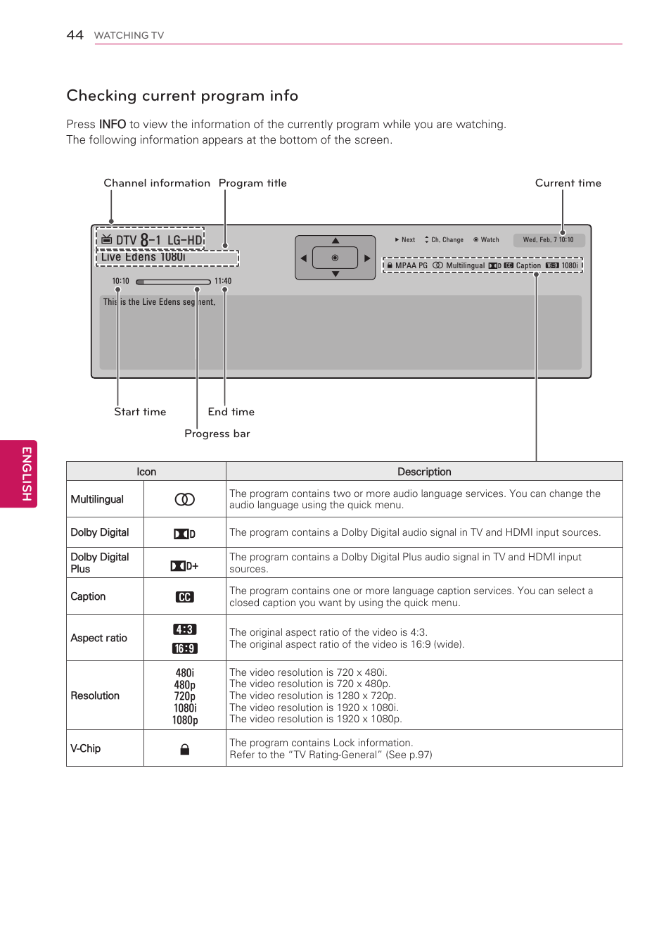 Checking current program info | LG 42LV3700 User Manual | Page 44 / 172