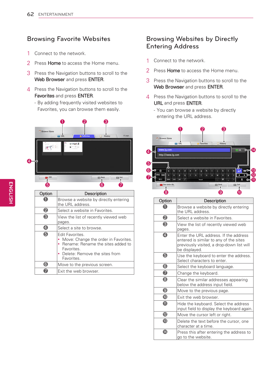 Browsing favorite websites, Browsing websites by directly entering address, Browsing websites by directly entering | Address | LG 42LV3700 User Manual | Page 62 / 172