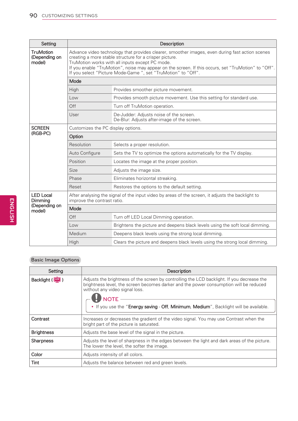 English | LG 42LV3700 User Manual | Page 90 / 172