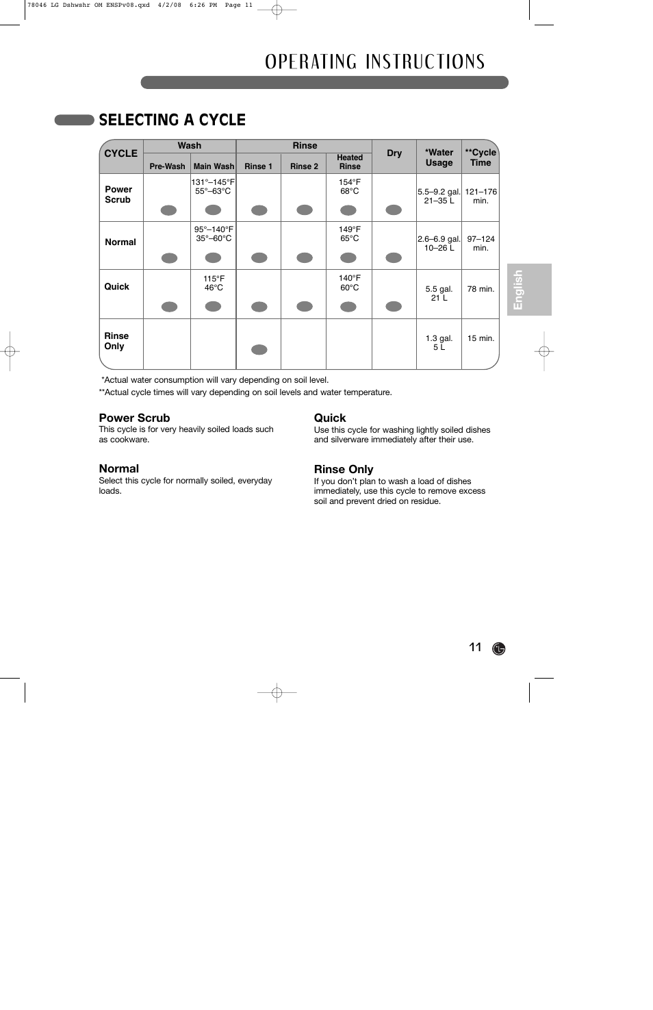 Selecting a cycle | LG LDS4821ST User Manual | Page 11 / 68