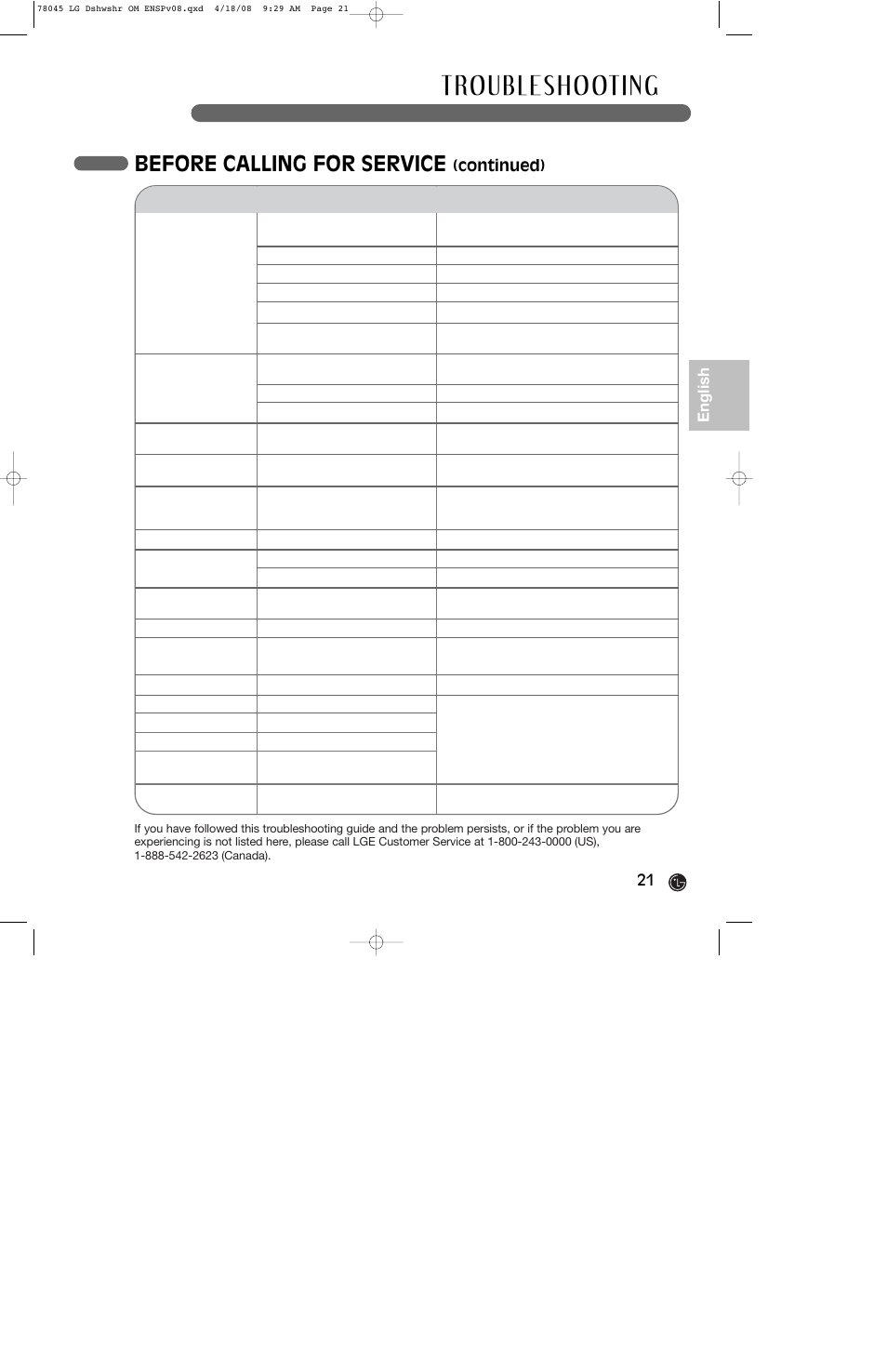 Before calling for service | LG LDS4821ST User Manual | Page 21 / 68