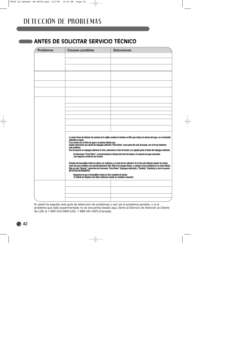 Antes de solicitar servicio técnico | LG LDS4821ST User Manual | Page 42 / 68