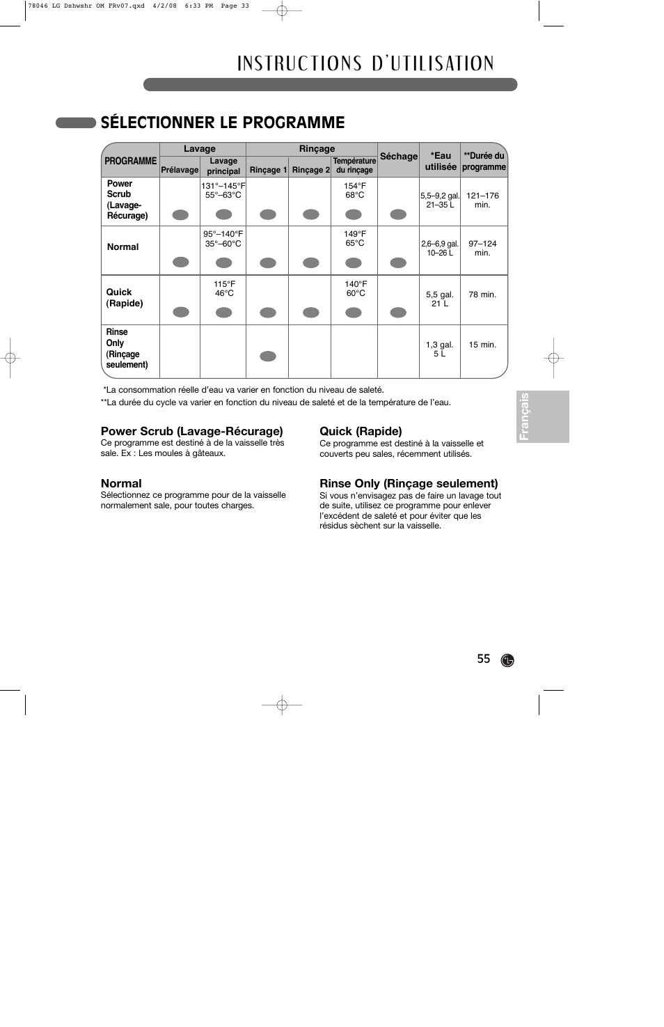 Sélectionner le programme | LG LDS4821ST User Manual | Page 55 / 68