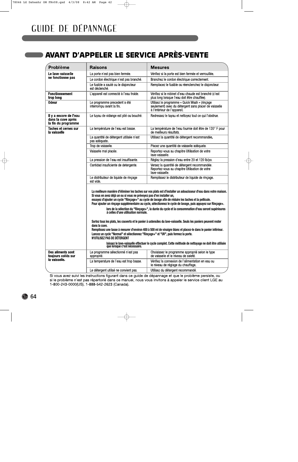 LG LDS4821ST User Manual | Page 64 / 68