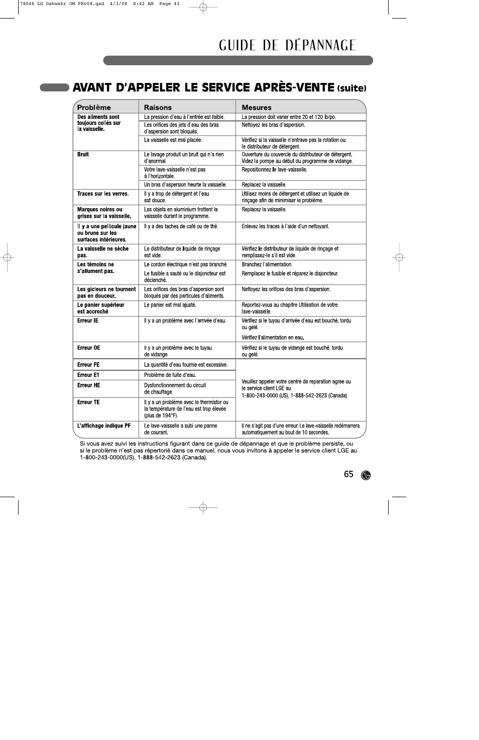 LG LDS4821ST User Manual | Page 65 / 68