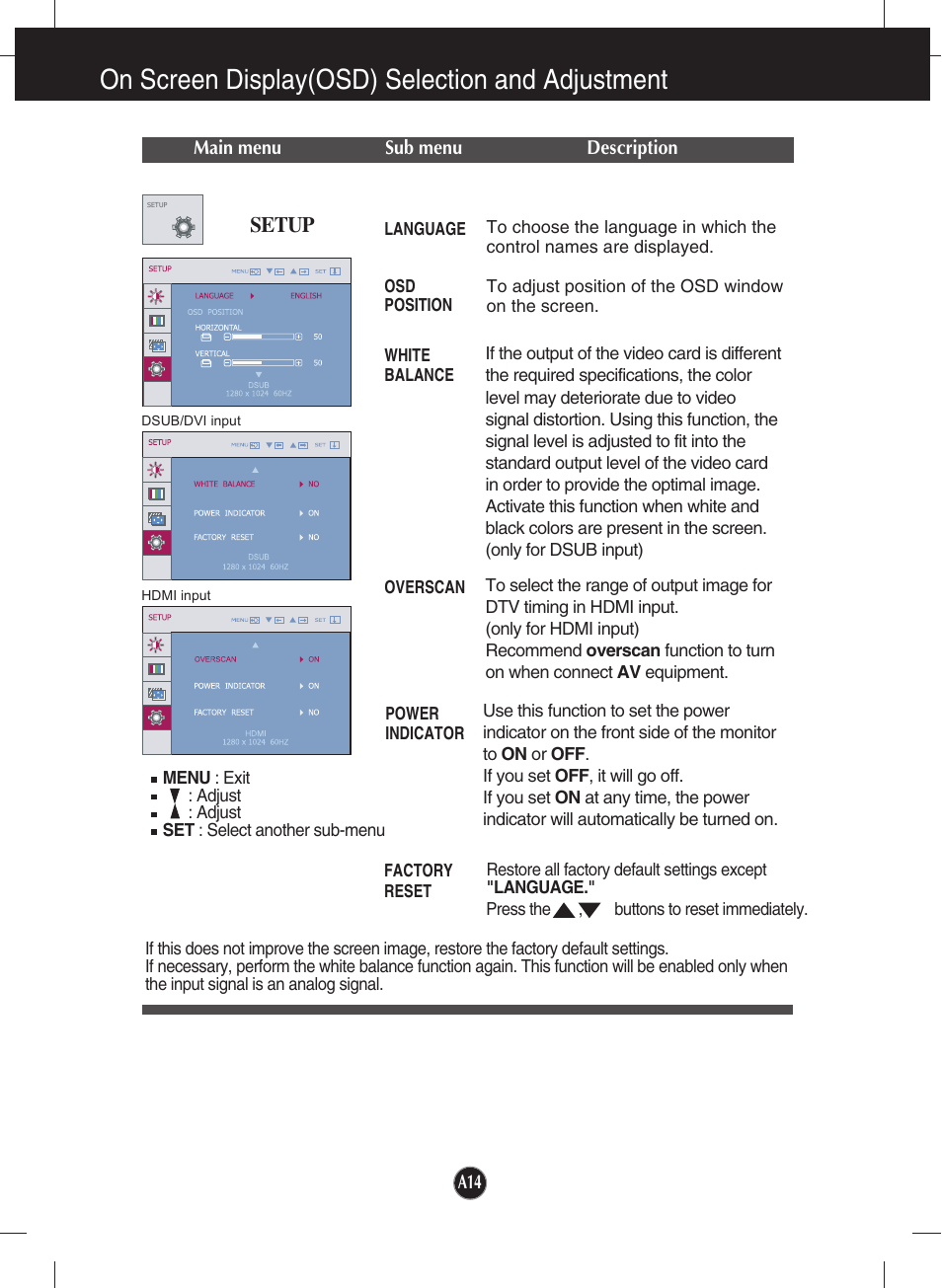 Setup, On screen display(osd) selection and adjustment | LG W2453V-PF User Manual | Page 15 / 26