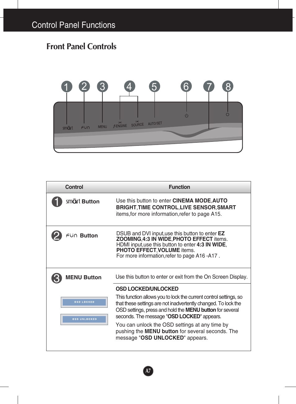 Control panel functions, Front panel controls | LG W2453V-PF User Manual | Page 8 / 26