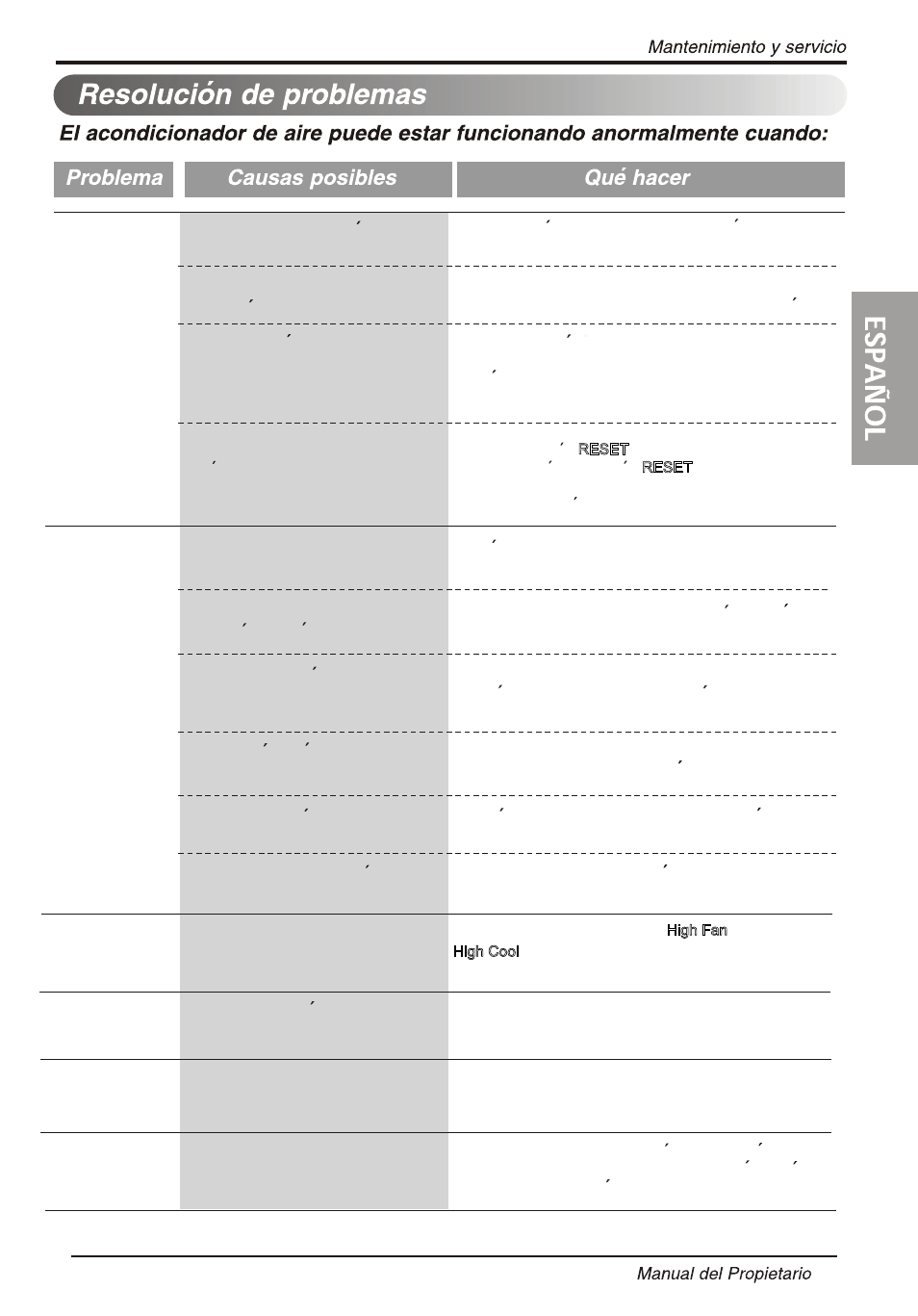 LG LW5013 User Manual | Page 37 / 40