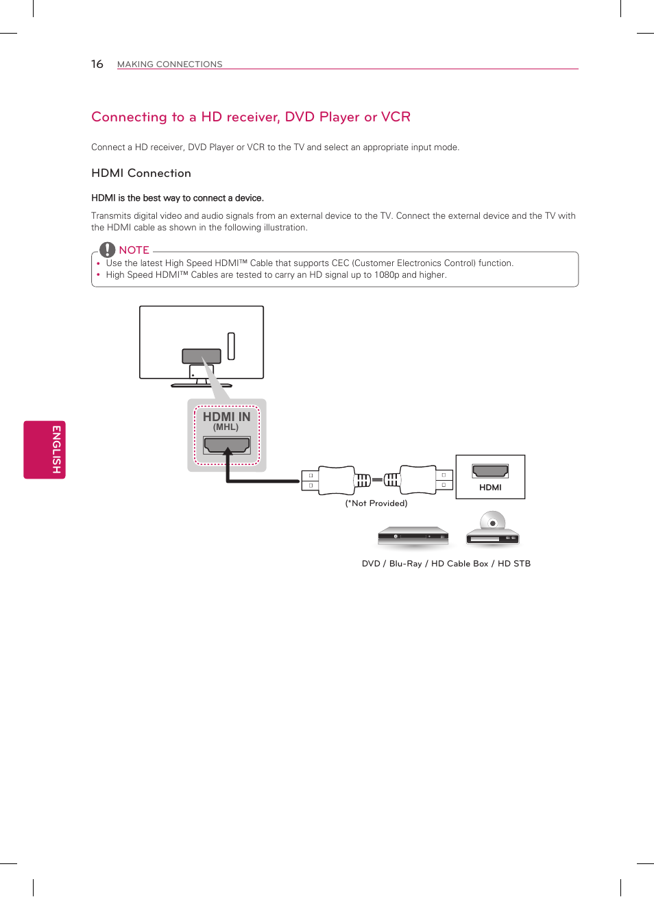 Connecting to a hd receiver, dvd player or vcr, Hdmi connection, Hdmi in | LG 26LN4500 User Manual | Page 16 / 32