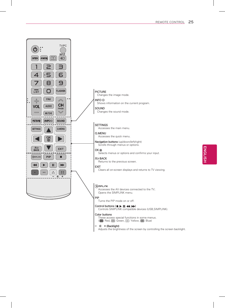 English | LG 26LN4500 User Manual | Page 25 / 32