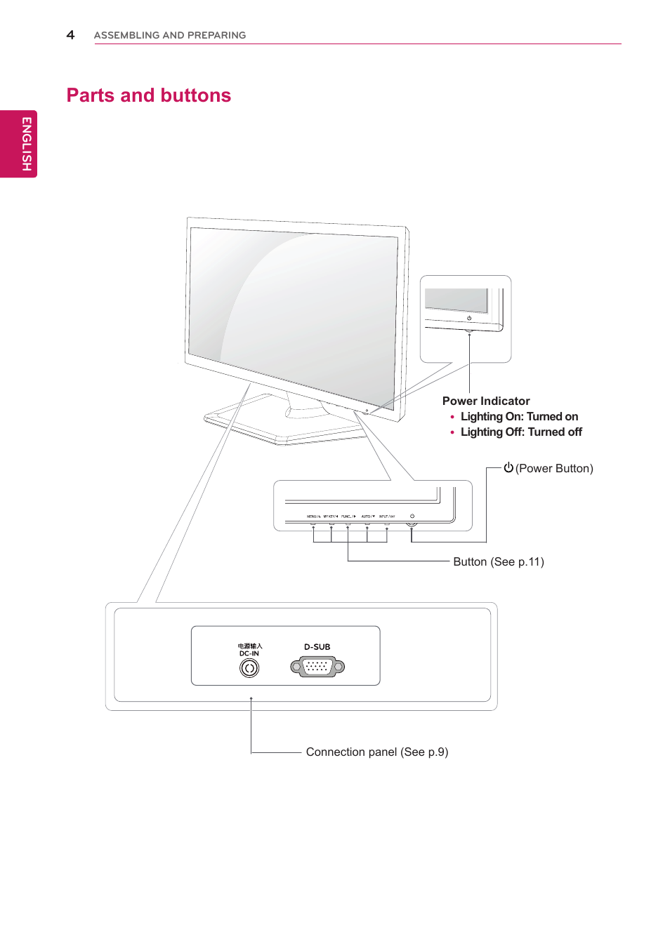 Parts and buttons | LG 19EN33SA User Manual | Page 4 / 31