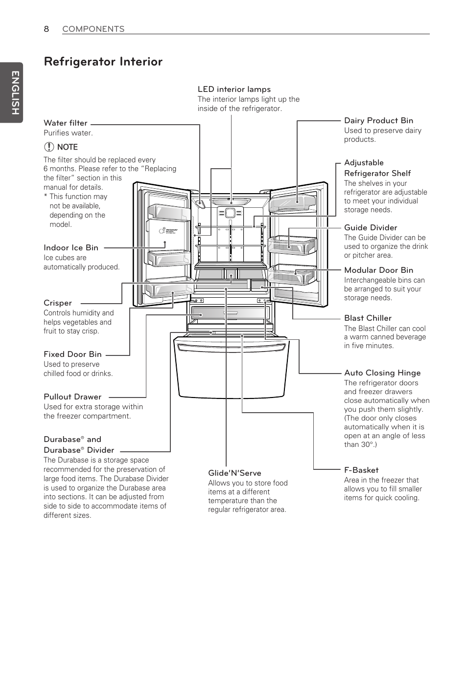 Refrigerator interior, English | LG LFX31935ST User Manual | Page 8 / 61