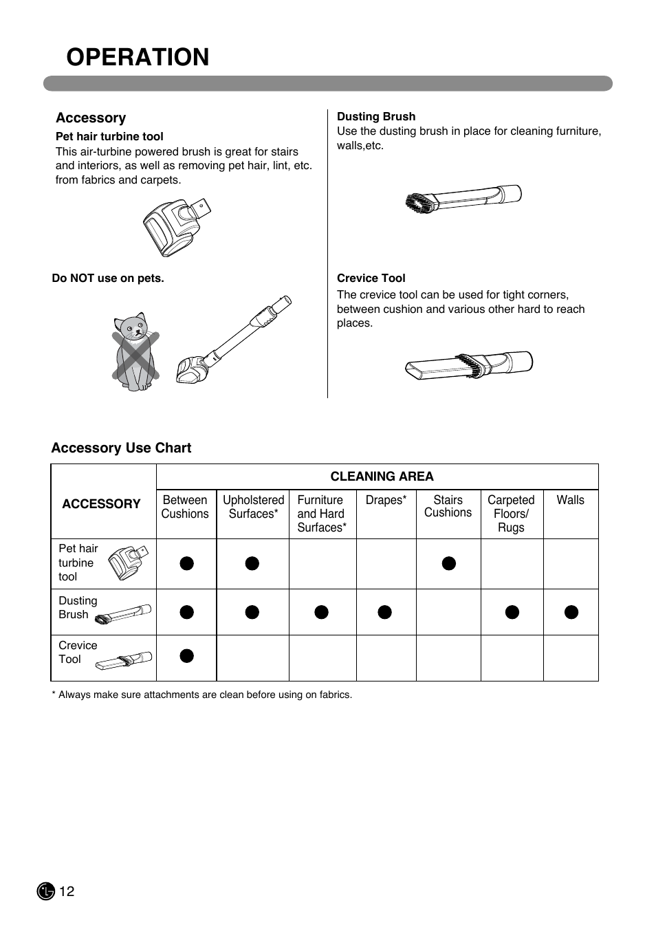 Operation | LG LUV200R User Manual | Page 13 / 75