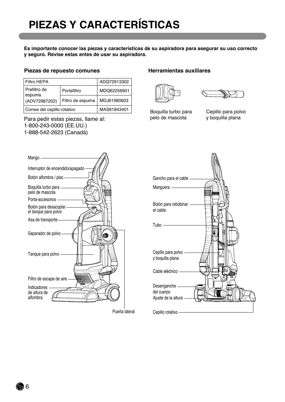 Piezas y características | LG LUV200R User Manual | Page 31 / 75