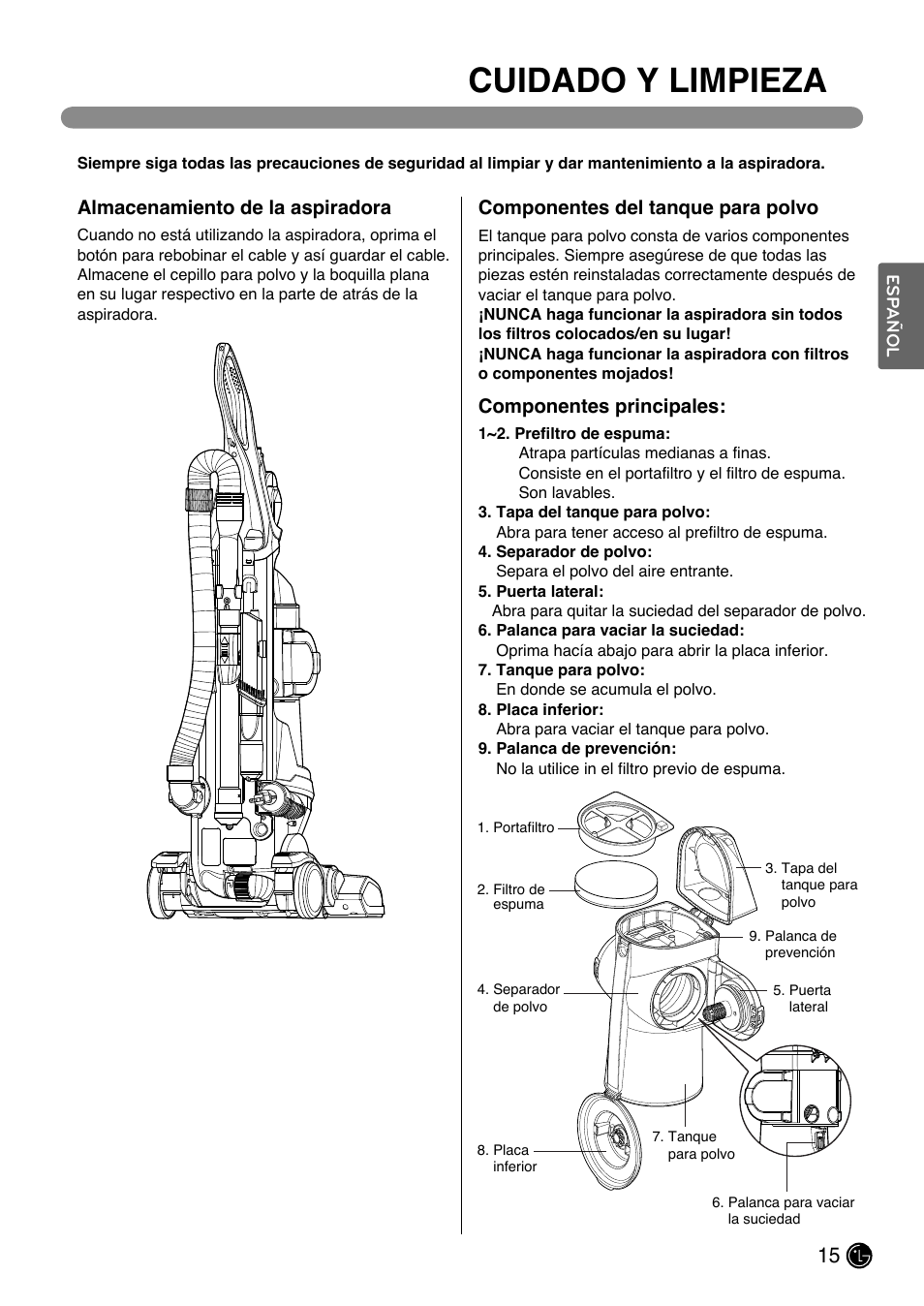 Cuidado y limpieza, Componentes principales | LG LUV200R User Manual | Page 40 / 75