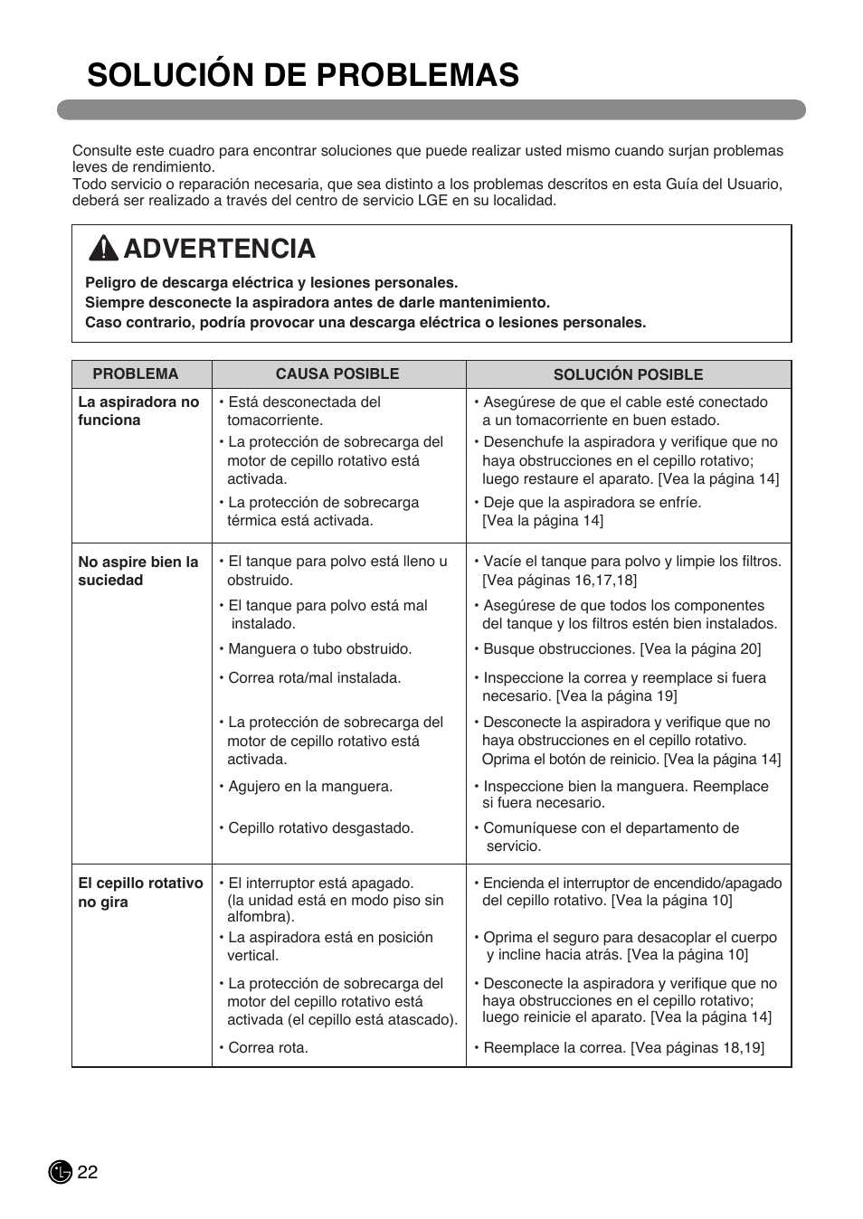 Solución de problemas, Advertencia | LG LUV200R User Manual | Page 47 / 75