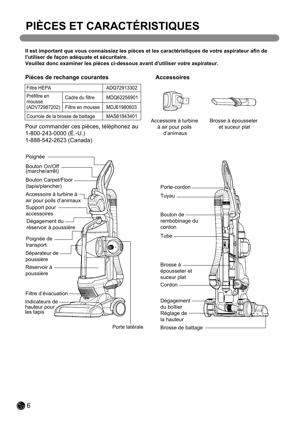 Pièces et caractéristiques | LG LUV200R User Manual | Page 55 / 75