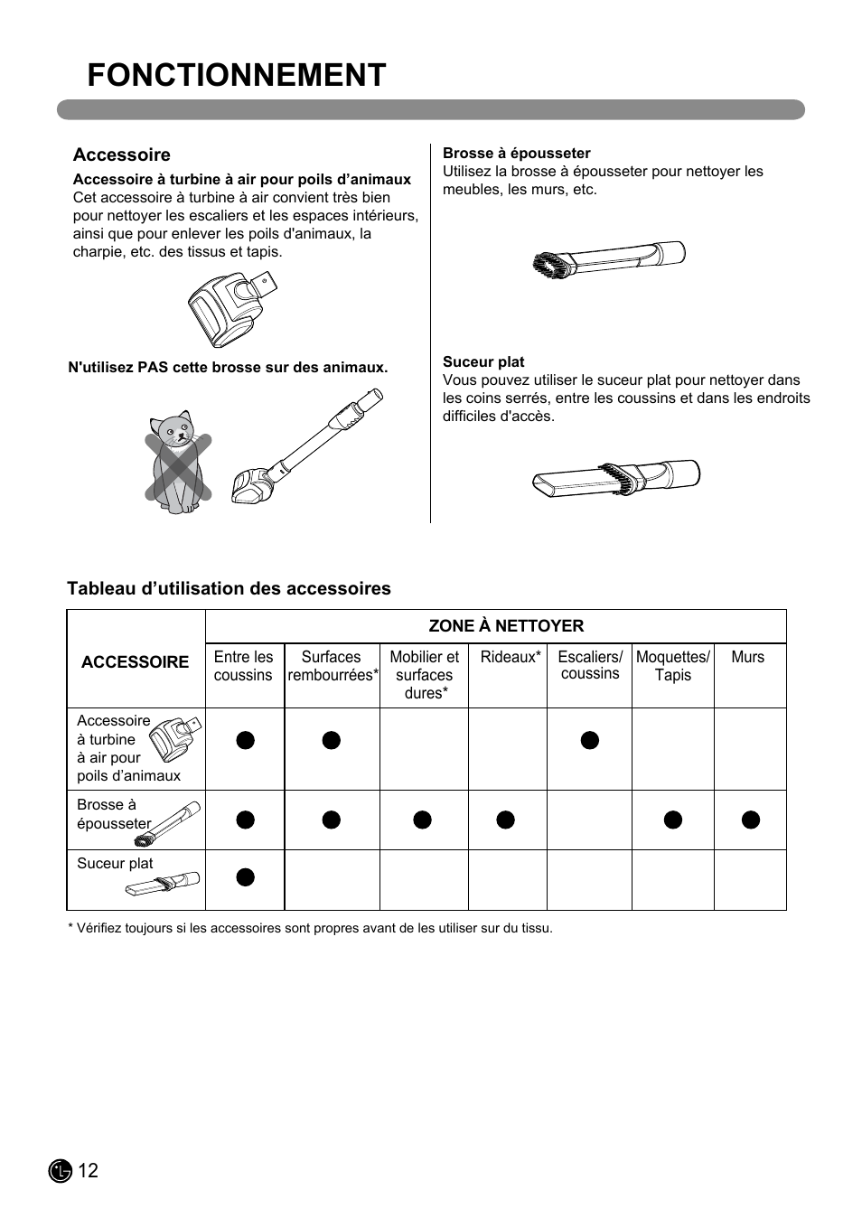 Fonctionnement | LG LUV200R User Manual | Page 61 / 75