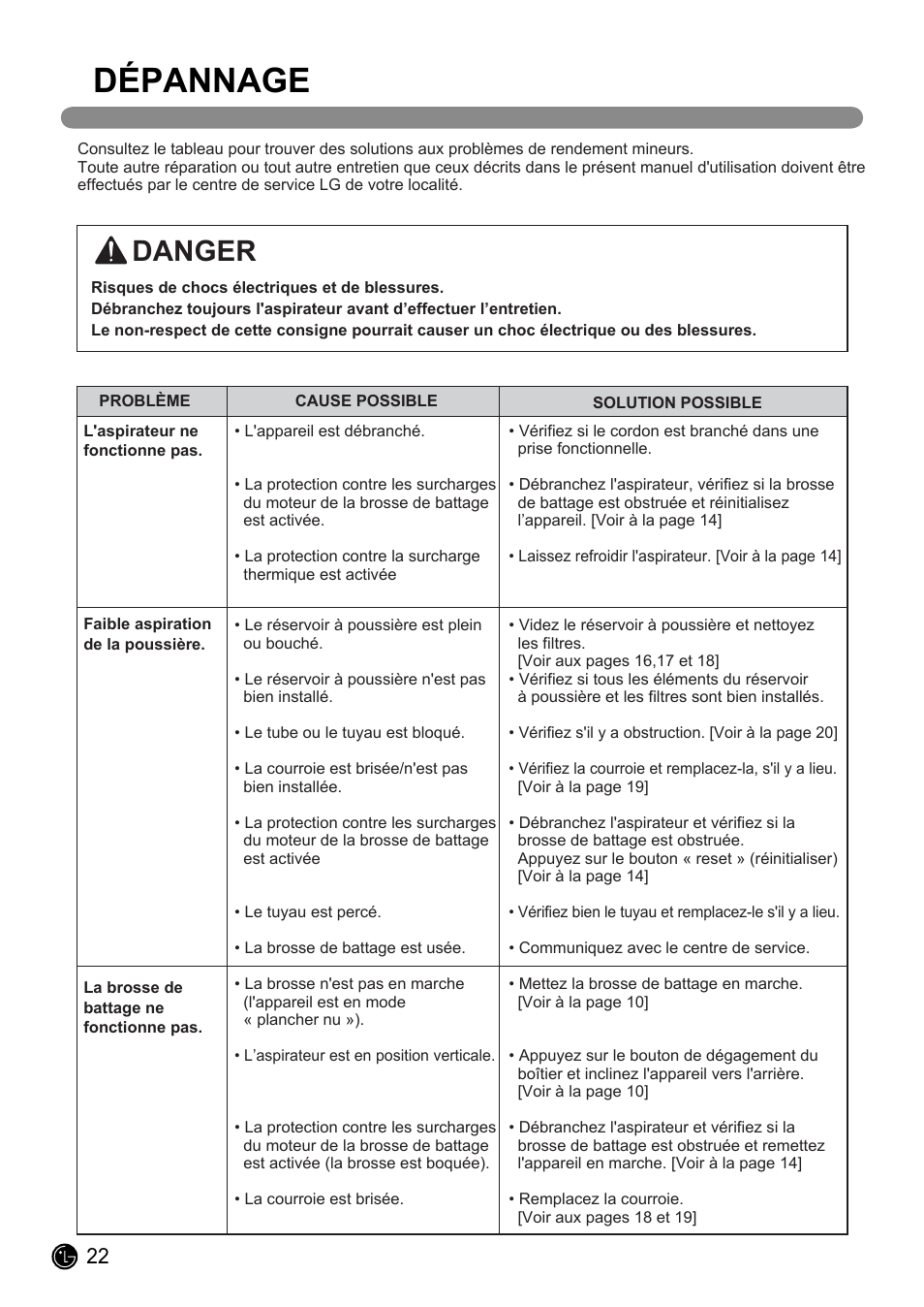 Dépannage, Danger | LG LUV200R User Manual | Page 71 / 75