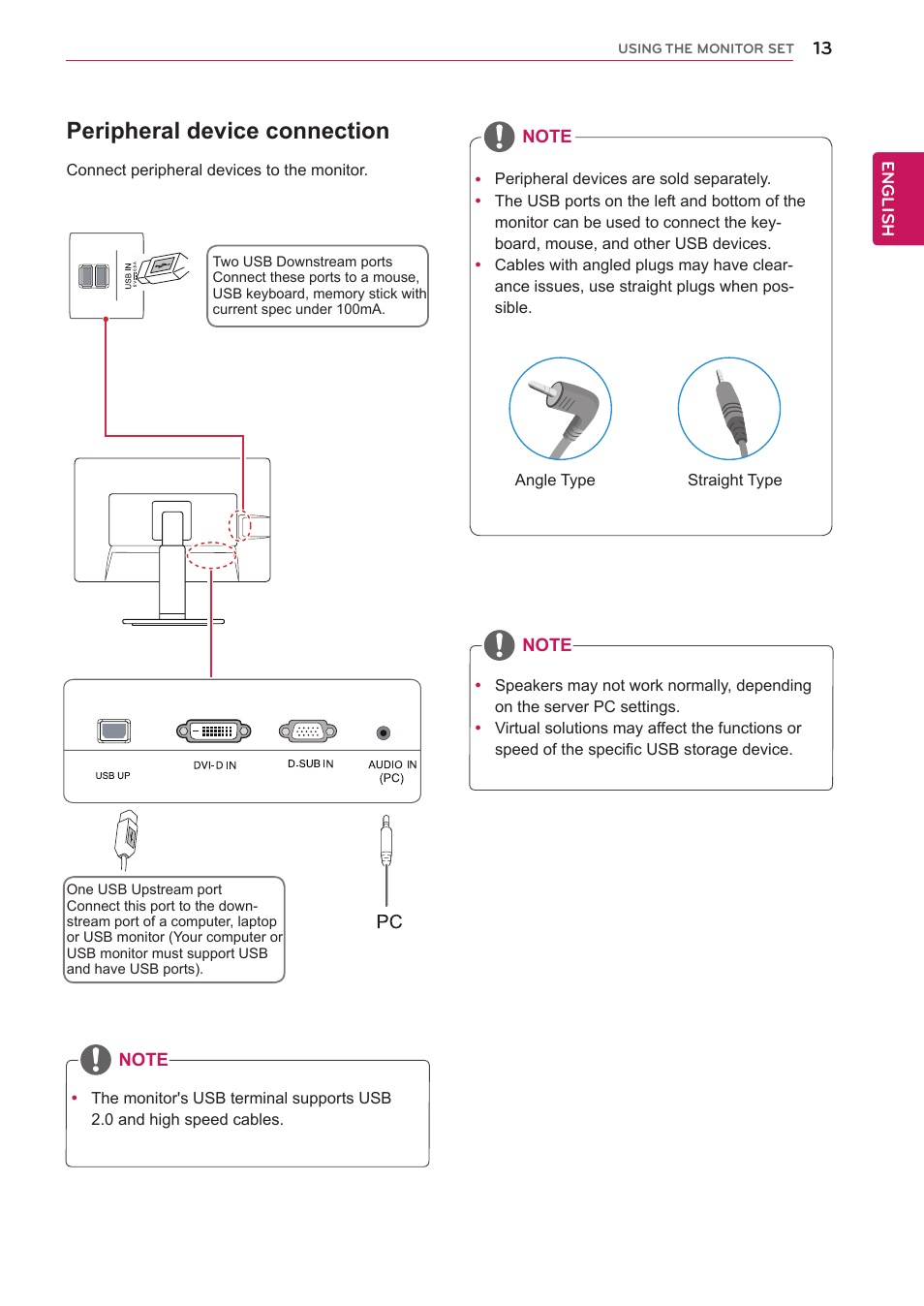 Peripheral device connection | LG 24MB35PU-B User Manual | Page 13 / 28