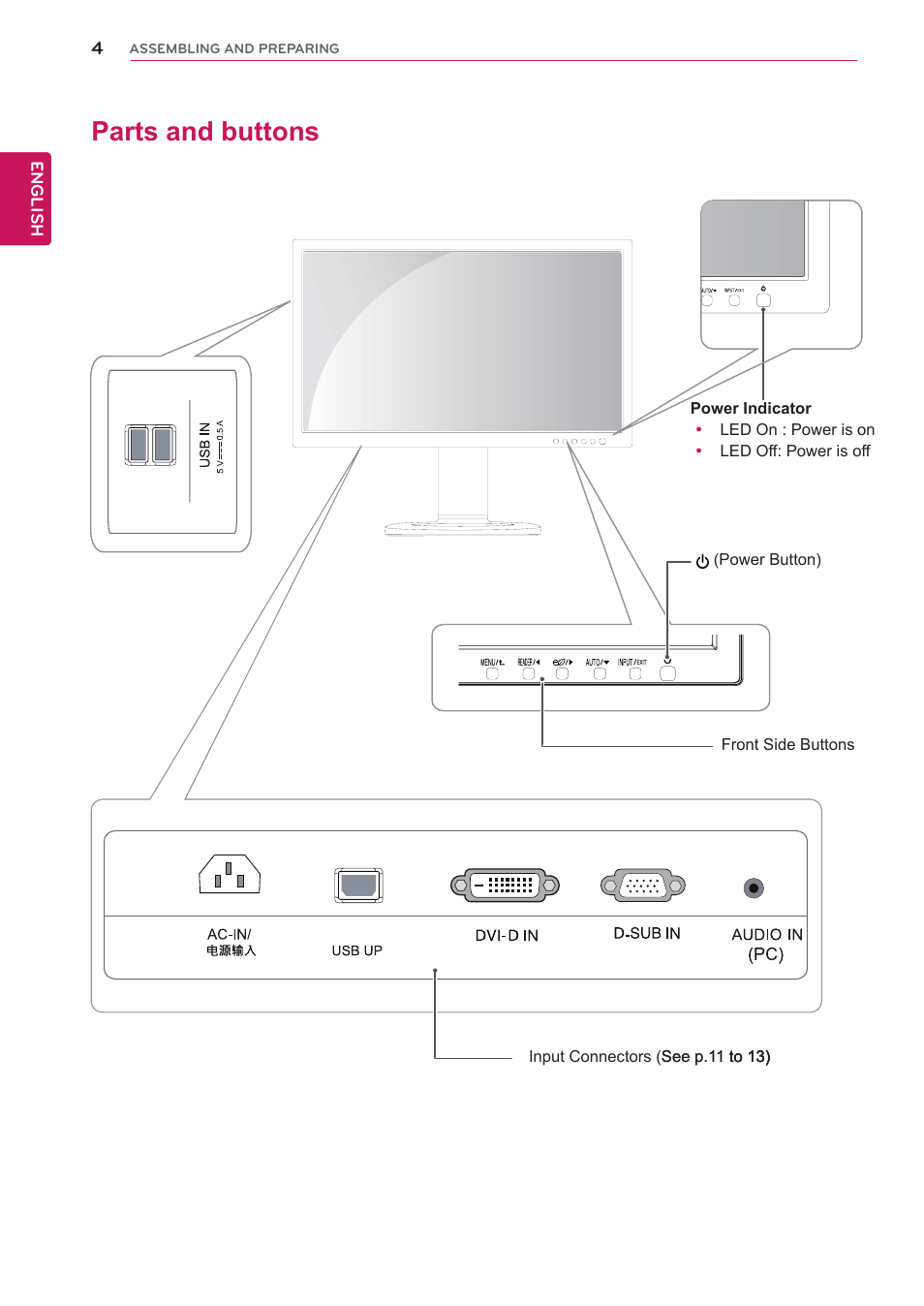 Parts and buttons | LG 24MB35PU-B User Manual | Page 4 / 28
