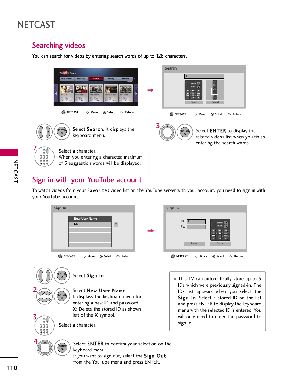 Searching videos, Sign in with your youtube account, Netcast | Netcas t, Select sseeaarrcchh. it displays the keyboard menu, Select ssiiggnn iinn, Select a character | LG 50PS80 User Manual | Page 111 / 195