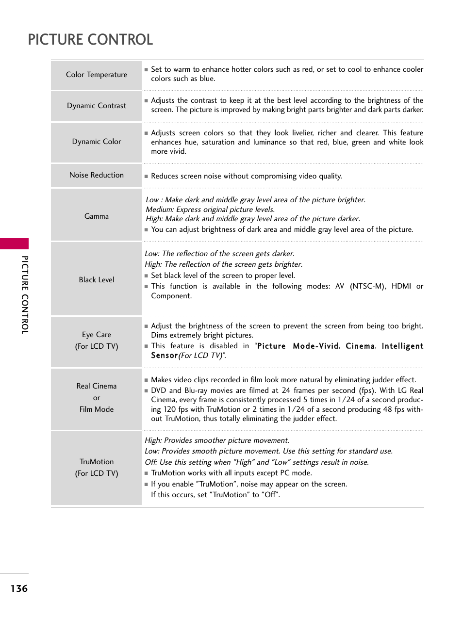 Picture control, Picture contr ol | LG 50PS80 User Manual | Page 137 / 195