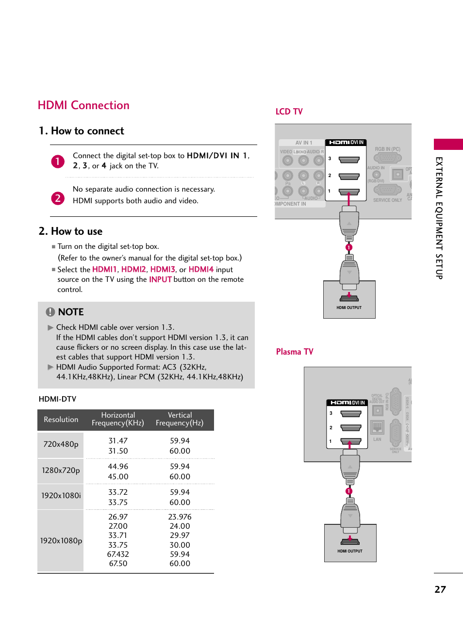 Hdmi connection, How to connect 2. how to use, External eq uipment setup | Lcd tv plasma tv | LG 50PS80 User Manual | Page 28 / 195