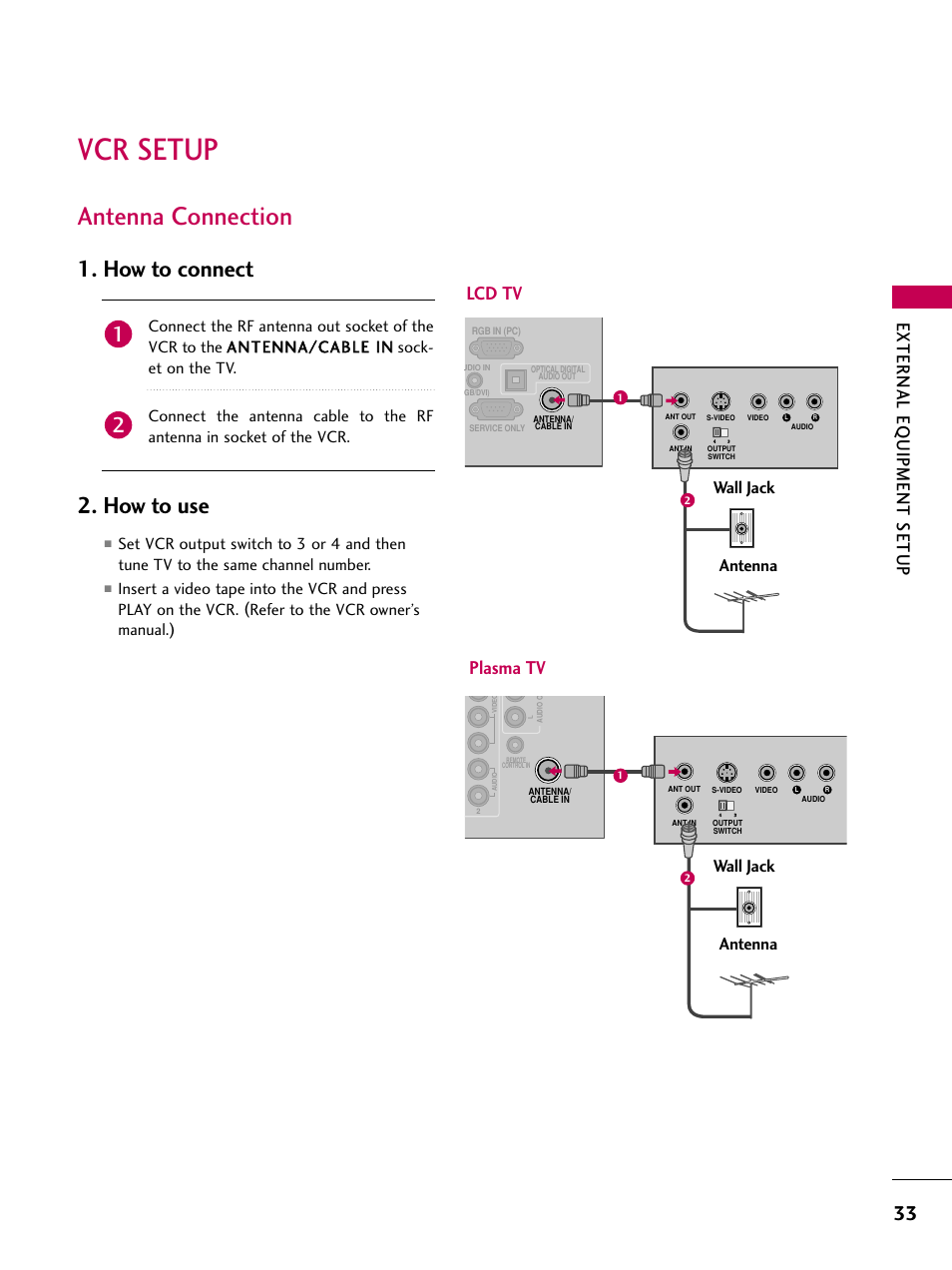 Vcr setup, Antenna connection, How to connect 2. how to use | External eq uipment setup, Lcd tv plasma tv, Wall jack antenna | LG 50PS80 User Manual | Page 34 / 195
